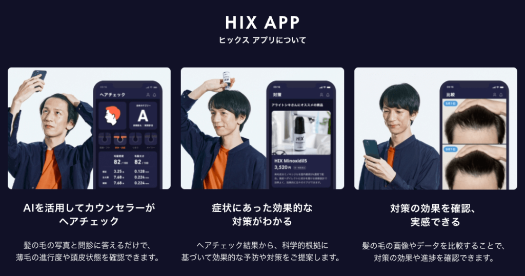 HIX-apprication