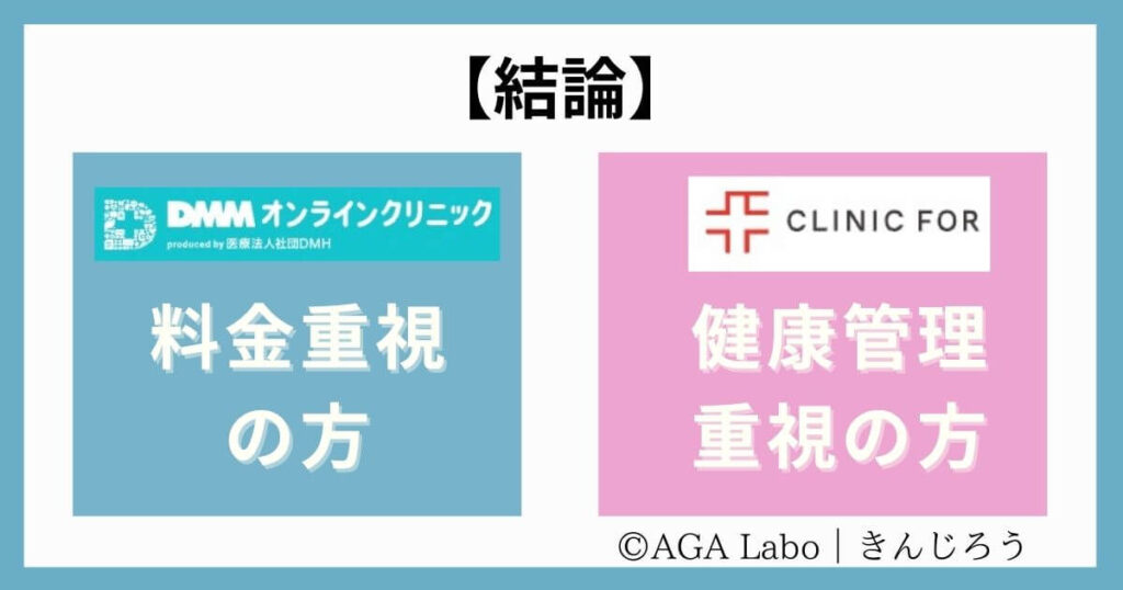 Comparative-Conclusion-of-dmm-vs-clinicfor